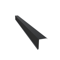 Obróbki dekarskie Obróbki dekarskie